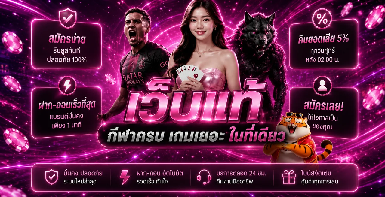 ภาพรวมบริการ WINGVIP88 พร้อมมาสคอต Fortune Tiger